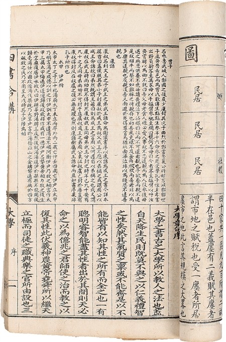 民国石印本 四书合讲
