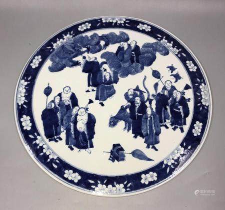 Qing Dynasty Guangxu Baxian Pattern Blue and White Porcelain