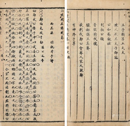清康熙山晓阁写刻本   山晓阁左传选六卷 孙琮